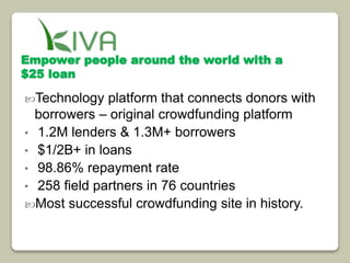 Empower people around the world with a 
$25 loan 
Technology platform that connects donors with 
borrowers – original crowdfunding platform 
• 1.2M lenders & 1.3M+ borrowers 
• $1/2B+ in loans 
• 98.86% repayment rate 
• 258 field partners in 76 countries 
Most successful crowdfunding site in history. 
 