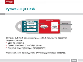 Рутокен ЭЦП Flash 
В Рутокен ЭЦП Flash встроен контроллер Flash-памяти, что позволяет 
создавать разделы: 
 Для чтения/записи 
 Только для чтения (CD-ROM разделы) 
 Скрытые (недоступные для пользователя) 
А также изменять режим доступа для уже существующих разделов. 
 