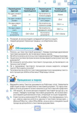 информатика 6 клас учебник