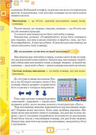 информатика 6 клас учебник