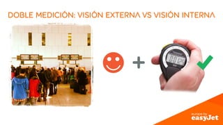 Doble medición: VISIÓN EXTERNA VS VISIÓN INTERNA 
+ 
 