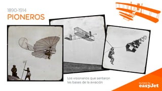 1890-1914 
PIONEROS 
Los visionarios que sentaron 
las bases de la aviación 
 