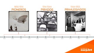 1914-1944 
pirados 
1890-1914 
PIONEROS 
1944-1993 
privilegiados 
 