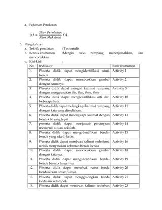 a. Pedoman Penskoran 
NA = 
푆푘표푟 푃푒푟표푙푒ℎ푎푛 
푆푘표푟 푀푎푘푠푖푚푎푙 
X 4 
3. Pengetahuan 
a. Teknik penilaian : Tes tertulis 
b. Bentuk instrumen :Mengisi teks rumpang, menerjemahkan, dan 
mencocokkan 
c. Kisi-kisi : 
No Indikator Butir Instrumen 
1. Peserta didik dapat mengidentifikasi nama 
benda. 
Activity 1 
2. Peserta didik dapat mencocokkan gambar 
dengan namanya 
Activity 2 
3. Peserta didik dapat mengisi kalimat rumpang 
dengan menggunakan this, that, these, those 
Avtivity 5 
4. Peserta didik dapat mengidentifikasi arti dari 
beberapa kata. 
Activity 10 
5. Peserta didik dapat melengkapi kalimat rumpang 
dengan kata yang disediakan. 
Activity 11 
6. Peserta didik dapat melengkapi kalimat dengan 
bentuk be yang tepat 
Activity 13 
7. peserta didik dapat menjawab pertanyaan 
mengenai situasi sekolah. 
Activity 14 
8. Peserta didik dapat mengidentifikasi benda-benda 
yang ada di kelas. 
Activity 15 
9. Peserta didik dapat membuat kalimat sederhana 
untuk menyatakan keberaan benda-benda 
Activity 16 
10. Peserta didik dapat mencocokkan gambar 
dengan katanya. 
Activity 18 
11. Peserta didik dapat mengidentifikasi benda-benda 
beserta fungsinya. 
Activity 19 
12. Peserta didik dapat menebak nama benda 
berdasarkan deskripsinya. 
Activity 20 
13. Peserta didik dapat menggolongkan benda 
kedalam kelompok. 
Activity 21 
14. Peserta didik dapat membuat kalimat sederhan Activity 23 
 