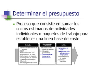 Determinar el presupuesto 
 Proceso que consiste en sumar los 
costos estimados de actividades 
individuales o paquetes de trabajo para 
establecer una línea base de costo 
 