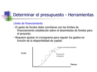 Determinar el presupuesto - Herramientas 
Límite de financiamiento 
- El gasto de fondos debe conciliarse con los límites de 
financiamiento establecido sobre el desembolso de fondos para 
el proyecto. 
- Requiere ajustar el cronograma para regular los gastos en 
función de la disponibilidad de capital. 
 