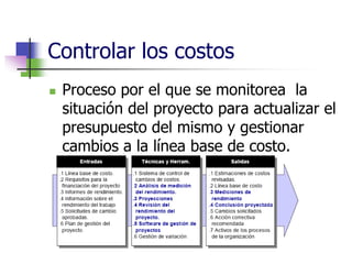 Controlar los costos 
 Proceso por el que se monitorea la 
situación del proyecto para actualizar el 
presupuesto del mismo y gestionar 
cambios a la línea base de costo. 
 