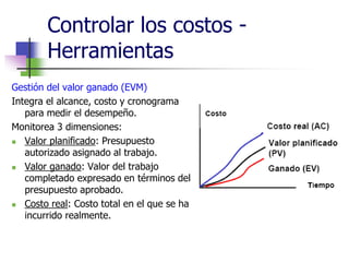 Controlar los costos - 
Herramientas 
Gestión del valor ganado (EVM) 
Integra el alcance, costo y cronograma 
para medir el desempeño. 
Monitorea 3 dimensiones: 
 Valor planificado: Presupuesto 
autorizado asignado al trabajo. 
 Valor ganado: Valor del trabajo 
completado expresado en términos del 
presupuesto aprobado. 
 Costo real: Costo total en el que se ha 
incurrido realmente. 
 