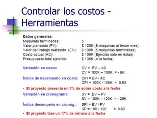 Controlar los costos - 
Herramientas 
