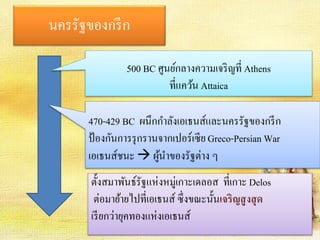 นครรัฐของกรีก 
500 BC ศูนย์กลางความเจริญที่ Athens 
ที่แคว้น Attaica 
470-429 BC ผนึกกา ลังเอเธนส์และนครรัฐของกรีก 
ป้องกันการรุกรานจากเปอร์เซีย Greco-Persian War 
เอเธนส์ชนะ ผู้นา ของรัฐต่าง ๆ 
ตั้งสมาพันธ์รัฐแห่งหมู่เกาะเดลอส ที่เกาะ Delos 
ต่อมาย้ายไปที่เอเธนส์ ซึ่งขณะนั้นเจริญสูงสุด 
เรียกว่ายุคทองแห่งเอเธนส์ 
 
