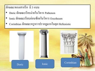 ลักษณะของเสากรีก มี 3 แบบ 
• Doric ลักษณะเรียบง่ายในวิหาร Pathenon 
• Ionic ลักษณะเรียบอ่อนช้อยในวิหาร Erectheum 
• Corinthian ลักษณะหรูหราปรากฏมากในยุค Hellenistic 
Doric Ionic Corinthian 
 