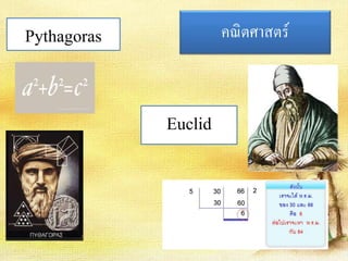 Pythagoras คณิตศาสตร์ 
Euclid 
 