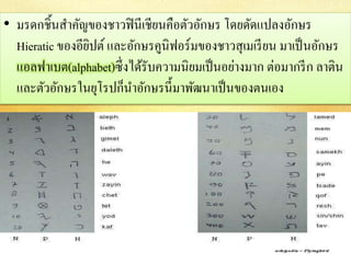 • มรดกชิ้นสา คัญของชาวฟินีเชียนคือตัวอักษร โดยดัดแปลงอักษร 
Hieratic ของอียิปต์ และอักษรคูนิฟอร์มของชาวสุเมเรียน มาเป็นอักษร 
แอลฟาเบต(alphabet)ซึ่งได้รับความนิยมเป็นอย่างมาก ต่อมากรีก ลาติน 
และตัวอักษรในยุโรปก็นา อักษรนี้มาพัฒนาเป็นของตนเอง 
 