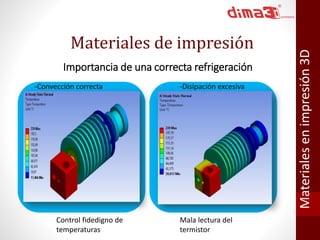 Materiales de impresión 
Importancia de una correcta refrigeración 
Materiales en impresión 3D 
-Convección correcta -Disipación excesiva 
Mala lectura del 
termistor 
Control fidedigno de 
temperaturas 
 