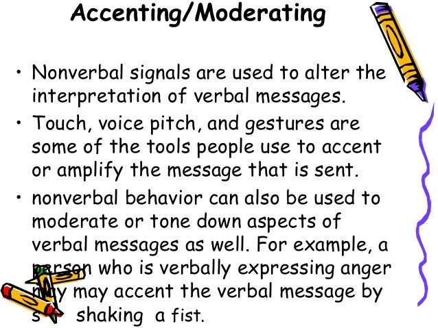Demonstrative communication examples image