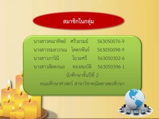 สมาชิกในกลุ่ม 