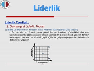 Liderlik Teorileri : 
2. Davranışsal Liderlik Teorisi 
c) Blake ve Mouton’un Yönetim Tarzı Matriksi (Managerial Grid Model) 
- Bu modelin en önemli yararı yöneticiler ve liderlere, gösterdikleri davranışı 
kavramsallaştırma (conceptualize) imkanı vermesidir. Böylece kendi yönetim tarzının 
ne olduğunu kavrayan bir yönetici, çeşitli eğitim ve geliştirme programları ile bu tarzda 
değişiklikler yapabilir. 99 
AArraassıı 
KKiişşiilleerr İİlliişşkkiilleerree YYöönneelliikk 
oollmmaa 
11,,99 99,,99 
11 99 
ÜÜrreettiimmee YYöönneelliikk 
oollmmaa 
11 
11,,11 
55,,55 
99,,11 
 