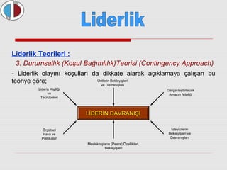 Liderlik Teorileri : 
3. Durumsallık (Koşul Bağımlılık)Teorisi (Contingency Approach) 
- Liderlik olayını koşulları ddaa ddiikkkkaattee aallaarraakk açıklamaya çalışan bu 
teoriye göre; 
Üstlerin Bekleyişleri 
ve Davranışları 
LLİİDDEERRİİNN DDAAVVRRAANNIIŞŞII 
Meslektaşların (Peers) Özellikleri, 
Bekleyişleri 
Liderin Kişiliği 
ve 
Tecrübeleri 
Örgütsel 
Hava ve 
Politikalar 
Gerçekleştirilecek 
Amacın Niteliği 
İzleyicilerin 
Bekleyişleri ve 
Davranışları 
 