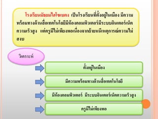 โรงเรียนมัธยมไฮโซเบตง เป็นโรงเรียนที่ตั้งอยู่ในเมือง มีความ 
พร้อมทางด้านสื่อเทคโนโลยีมีห้องคอมพิวเตอร์มีระบบอินเตอร์เน็ต 
ความเร็วสูง แต่ครูมีไม่เพียงพอเนื่องจากย้ายหนีเหตุการณ์ความไม่ 
สงบ 
ตั้งอยู่ในเมือง 
มีความพร้อมทางด้านสื่อเทคโนโลยี 
วิเคราะห์ 
มีห้องคอมพิวเตอร์ มีระบบอินเตอร์เน็ตความเร็วสูง 
ครูมีไม่เพียงพอ 
 