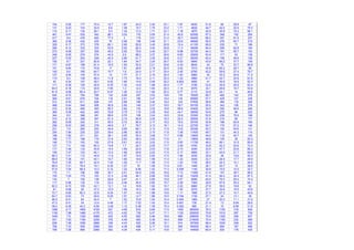 154 9.55 177 70.4 15.7 1.87 24.5 2.30 23.1 1.87 9430 51.8 68 28.9 87
131 9.23 153 34.5 9.8 1.38 15.7 1.75 23.2 1.71 4620 40.7 42.2 22.5 75.3
114 9.11 134 29.1 8.3 1.34 13.3 1.71 23.1 1.18 3870 40.5 35.8 19.3 66.1
461 9.47 530 542 86.1 3.02 133 3.55 21.4 40.9 62000 67.3 346 102 264
417 9.4 476 483 77.2 3 119 3.51 21.2 30.7 54400 66.3 307 91.6 237
380 9.36 432 435 70 2.99 108 3.48 21.1 23.6 48500 65.5 276 83.7 215
329 9.17 373 376 60.1 2.95 92.6 3.45 20.9 15.4 41100 65.5 235 71 186
295 9.12 333 333 53.5 2.93 82.3 3.42 20.8 11.3 36000 64.4 206 62.8 164
273 9.09 307 305 49.2 2.92 75.6 3.40 20.7 8.98 32700 64.3 191 58.7 153
249 9.05 279 274 44.5 2.9 68.2 3.37 20.6 6.83 29200 63.4 171 53 138
227 9.02 253 248 40.3 2.89 61.7 3.35 20.6 5.21 26200 63.3 156 48.6 126
192 8.7 221 92.9 22.1 1.84 34.7 2.24 20.7 6.03 9940 43.5 85.2 37.7 109
171 8.67 196 81.4 19.5 1.83 30.5 2.21 20.6 4.34 8630 43 75 33.7 96.8
151 8.64 172 70.6 17 1.81 26.6 2.19 20.5 3.02 7410 42.5 65.2 29.7 85
140 8.6 160 64.7 15.7 1.8 24.4 2.17 20.4 2.45 6760 42.2 59.8 27.4 78.7
127 8.54 144 57.5 14 1.77 21.7 2.15 20.4 1.83 5960 42 53.2 24.6 71.2
110 8.4 126 48.4 11.8 1.73 18.4 2.11 20.3 1.24 4980 41.7 44.7 20.8 61.8
93 8.24 107 38.7 9.52 1.66 14.9 2.05 20.2 0.803 3950 41 35.9 16.9 52.3
111 8.36 129 30.6 9.35 1.35 14.8 1.68 20.4 1.77 3190 33.5 35.8 20.5 63.4
94.5 8.18 110 24.9 7.64 1.3 12.2 1.64 20.3 1.14 2570 33.1 28.9 16.7 53.9
81.6 8.06 95.4 20.7 6.37 1.26 10.2 1.60 20.2 0.77 2110 32.9 24.1 14 46.8
624 8.72 754 795 132 2.95 207 3.53 19.6 176 76200 58.7 482 140 375
565 8.61 676 704 118 2.91 185 3.47 19.4 134 65900 57.7 429 127 339
514 8.53 611 628 107 2.88 166 3.42 19.2 103 57600 56.6 384 116 306
466 8.44 549 558 95.8 2.85 149 3.37 19.0 78.7 50100 55.5 343 106 276
419 8.35 490 493 85.3 2.82 132 3.32 18.8 58.6 43400 54.5 302 94.6 246
380 8.28 442 440 76.8 2.79 119 3.28 18.6 44.7 38000 53.6 270 86 222
344 8.2 398 391 68.8 2.76 106 3.24 18.5 33.8 33300 52.5 238 76.9 198
310 8.12 356 347 61.4 2.74 94.8 3.20 18.3 25.2 29000 51.6 210 69 177
282 8.09 322 311 55.5 2.72 85.4 3.17 18.2 19.2 25700 50.9 188 62.8 160
256 8.03 290 278 49.9 2.7 76.7 3.13 18.1 14.5 22700 50.7 170 57.2 146
231 7.9 262 253 44.9 2.69 69.1 3.13 17.9 10.6 20300 50.7 152 50.6 131
204 7.84 230 220 39.4 2.66 60.5 3.10 17.8 7.48 17400 49.7 131 44.3 114
188 7.82 211 201 36.1 2.65 55.3 3.08 17.7 5.86 15800 49.2 119 40.7 105
166 7.77 186 175 31.6 2.63 48.4 3.05 17.6 4.1 13600 48.9 105 36 92.4
146 7.73 163 152 27.6 2.61 42.2 3.02 17.5 2.83 11700 48.2 90.1 31.5 80.6
127 7.5 146 60.3 15.8 1.7 24.7 2.05 17.7 3.49 4700 33.8 52.3 25.6 72.4
117 7.49 133 54.8 14.4 1.69 22.5 2.03 17.6 2.73 4240 33.5 47.7 23.6 66.3
108 7.47 123 50.1 13.3 1.68 20.6 2.02 17.5 2.17 3850 33.1 43.5 21.7 60.6
98.3 7.41 112 44.9 11.9 1.67 18.5 2.00 17.5 1.66 3430 32.9 39 19.6 55.3
88.9 7.38 101 40.1 10.7 1.65 16.6 1.98 17.4 1.24 3040 32.7 34.9 17.7 49.9
78.8 7.25 90.7 22.5 7.43 1.29 11.7 1.58 17.5 1.22 1720 26.5 24.3 15.1 44.9
68.4 7.21 78.4 19.1 6.35 1.27 10 1.56 17.4 0.81 1440 26.1 20.7 13 38.6
57.6 7.04 66.5 15.3 5.12 1.22 8.06 1.52 17.3 0.506 1140 25.9 16.5 10.5 32.7
175 7.1 198 186 35.7 2.51 54.9 2.92 16.0 7.73 11900 41.6 107 38.7 98.5
155 7.05 175 163 31.4 2.49 48.1 2.88 15.9 5.45 10200 41.4 94.2 34.4 87.3
134 7 150 138 26.9 2.47 41.1 2.85 15.8 3.57 8590 40.5 79.3 29.4 74.4
117 6.96 130 119 23.2 2.46 35.5 2.82 15.7 2.39 7300 39.9 67.6 25.5 64.1
92.2 6.72 105 43.1 12.1 1.6 18.9 1.92 15.7 2.22 2660 27.9 35.5 18.8 52
81 6.68 92 37.2 10.5 1.59 16.3 1.89 15.6 1.52 2270 27.7 30.8 16.5 45.6
72.7 6.65 82.3 32.8 9.34 1.57 14.5 1.88 15.6 1.11 1990 27.3 27.2 14.7 40.6
64.7 6.63 73 28.9 8.25 1.57 12.7 1.86 15.5 0.794 1730 27.1 24 13.1 36
56.5 6.51 64 24.5 7 1.52 10.8 1.83 15.4 0.545 1460 27 20.3 11.1 31.6
47.2 6.41 54 12.4 4.49 1.17 7.03 1.42 15.4 0.461 739 21.4 13 8.94 26.6
38.4 6.26 44.2 9.59 3.49 1.12 5.48 1.38 15.3 0.262 565 21.1 10 6.95 21.6
1280 8.17 1660 4720 527 4.69 816 5.68 17.5 1450 362000 78.3 1720 318 829
1150 7.98 1480 4170 472 4.62 730 5.57 17.1 1120 305000 75.6 1510 287 739
1040 7.8 1320 3680 423 4.55 652 5.46 16.8 869 258000 72.8 1320 258 657
931 7.63 1180 3250 378 4.49 583 5.36 16.4 669 219000 70.4 1160 232 585
838 7.48 1050 2880 339 4.43 522 5.26 16.1 514 187000 68.4 1020 209 522
756 7.33 936 2560 304 4.38 468 5.17 15.8 395 160000 66.3 894 187 466
706 7.26 869 2360 283 4.34 434 5.11 15.6 331 144000 65.4 830 176 435
 