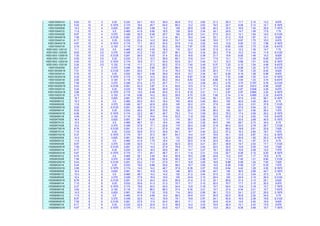 HSS10X5X1/4 6.63 10 5 0.25 0.233 24.1 18.5 39.9 85.8 17.2 3.60 21.3 29.3 11.7 2.10 13.2 8.875
HSS10X5X3/16 5.02 10 5 0.1875 0.174 18.4 25.7 54.5 66.2 13.2 3.63 16.3 22.7 9.09 2.13 10.1 9.1875
HSS10X4X5/8 14.0 10 4 0.625 0.581 50.6 3.88 14.2 149 29.9 3.26 40.3 33.5 16.8 1.54 20.6 7.1875
HSS10X4X1/2 11.6 10 4 0.5 0.465 41.9 5.60 18.5 129 25.8 3.34 34.1 29.5 14.7 1.59 17.6 7.75
HSS10X4X3/8 8.97 10 4 0.375 0.349 32.5 8.46 25.7 104 20.8 3.41 27.0 24.3 12.1 1.64 14.0 8.3125
HSS10X4X5/16 7.59 10 4 0.3125 0.291 27.6 10.7 31.4 90.1 18.0 3.44 23.1 21.2 10.6 1.67 12.1 8.625
HSS10X4X1/4 6.17 10 4 0.25 0.233 22.4 14.2 39.9 74.7 14.9 3.48 19.0 17.7 8.87 1.70 10.0 8.875
HSS10X4X3/16 4.67 10 4 0.1875 0.174 17.1 20.0 54.5 57.8 11.6 3.52 14.6 13.9 6.93 1.72 7.66 9.1875
HSS10X4X1/8 3.16 10 4 0.125 0.116 11.6 31.5 83.2 39.8 7.97 3.55 10.0 9.65 4.83 1.75 5.26 9.4375
HSS10X3-1/2X1/2 11.1 10 3.5 0.5 0.465 40.2 4.53 18.5 118 23.7 3.26 31.9 21.4 12.2 1.39 14.7 7.75
HSS10X3-1/2X3/8 8.62 10 3.5 0.375 0.349 31.2 7.03 25.7 96.1 19.2 3.34 25.3 17.8 10.2 1.44 11.8 8.3125
HSS10X3-1/2X5/16 7.30 10 3.5 0.3125 0.291 26.5 9.03 31.4 83.2 16.6 3.38 21.7 15.6 8.92 1.46 10.2 8.625
HSS10X3-1/2X1/4 5.93 10 3.5 0.25 0.233 21.5 12.0 39.9 69.1 13.8 3.41 17.9 13.1 7.51 1.49 8.45 8.875
HSS10X3-1/2X3/16 4.50 10 3.5 0.1875 0.174 16.5 17.1 54.5 53.6 10.7 3.45 13.7 10.3 5.89 1.51 6.52 9.1875
HSS10X3-1/2X1/8 3.04 10 3.5 0.125 0.116 11.1 27.2 83.2 37.0 7.40 3.49 9.37 7.22 4.12 1.54 4.48 9.4375
HSS10X3X3/8 8.27 10 3 0.375 0.349 30.0 5.60 25.7 88.0 17.6 3.26 23.7 12.4 8.28 1.22 9.73 8.3125
HSS10X3X5/16 7.01 10 3 0.3125 0.291 25.4 7.31 31.4 76.3 15.3 3.30 20.3 11.0 7.30 1.25 8.42 8.625
HSS10X3X1/4 5.70 10 3 0.25 0.233 20.7 9.88 39.9 63.6 12.7 3.34 16.7 9.28 6.19 1.28 6.99 8.875
HSS10X3X3/16 4.32 10 3 0.1875 0.174 15.8 14.2 54.5 49.4 9.87 3.38 12.8 7.33 4.89 1.30 5.41 9.1875
HSS10X3X1/8 2.93 10 3 0.125 0.116 10.7 22.9 83.2 34.2 6.83 3.42 8.80 5.16 3.44 1.33 3.74 9.4375
HSS10X2X3/8 7.58 10 2 0.375 0.349 27.4 2.73 25.7 71.7 14.3 3.08 20.3 4.70 4.70 0.787 5.76 8.3125
HSS10X2X5/16 6.43 10 2 0.3125 0.291 23.3 3.87 31.4 62.6 12.5 3.12 17.5 4.24 4.24 0.812 5.06 8.625
HSS10X2X1/4 5.24 10 2 0.25 0.233 19.0 5.58 39.9 52.5 10.5 3.17 14.4 3.67 3.67 0.838 4.26 8.875
HSS10X2X3/16 3.98 10 2 0.1875 0.174 14.5 8.49 54.5 41.0 8.19 3.21 11.1 2.97 2.97 0.864 3.34 9.1875
HSS10X2X1/8 2.70 10 2 0.125 0.116 9.85 14.2 83.2 28.5 5.70 3.25 7.65 2.14 2.14 0.890 2.33 9.4375
HSS9X9X5/8 18.7 9 9 0.625 0.581 67.6 12.5 12.5 216 47.9 3.40 58.1 216 47.9 3.40 58.1 6.1875
HSS9X9X1/2 15.3 9 9 0.5 0.465 55.5 16.4 16.4 183 40.6 3.45 48.4 183 40.6 3.45 48.4 6.75
HSS9X9X3/8 11.8 9 9 0.375 0.349 42.7 22.8 22.8 145 32.2 3.51 37.8 145 32.2 3.51 37.8 7.3125
HSS9X9X5/16 9.92 9 9 0.3125 0.291 36.0 27.9 27.9 124 27.6 3.54 32.1 124 27.6 3.54 32.1 7.625
HSS9X9X1/4 8.03 9 9 0.25 0.233 29.2 35.6 35.6 102 22.7 3.56 26.2 102 22.7 3.56 26.2 7.875
HSS9X9X3/16 6.06 9 9 0.1875 0.174 22.2 48.7 48.7 78.2 17.4 3.59 20.0 78.2 17.4 3.59 20.0 8.1875
HSS9X9X1/8 4.09 9 9 0.125 0.116 15.0 74.6 74.6 53.5 11.9 3.62 13.6 53.5 11.9 3.62 13.6 8.4375
HSS9X7X5/8 16.4 9 7 0.625 0.581 59.1 9.05 12.5 174 38.7 3.26 48.3 117 33.5 2.68 40.5 6.1875
HSS9X7X1/2 13.5 9 7 0.5 0.465 48.7 12.1 16.4 149 33.0 3.32 40.5 100 28.7 2.73 34.0 6.75
HSS9X7X3/8 10.4 9 7 0.375 0.349 37.6 17.1 22.8 119 26.4 3.38 31.8 80.4 23.0 2.78 26.7 7.3125
HSS9X7X5/16 8.76 9 7 0.3125 0.291 31.8 21.1 27.9 102 22.6 3.41 27.1 69.2 19.8 2.81 22.8 7.625
HSS9X7X1/4 7.10 9 7 0.25 0.233 25.8 27.0 35.6 84.1 18.7 3.44 22.2 57.2 16.3 2.84 18.7 7.875
HSS9X7X3/16 5.37 9 7 0.1875 0.174 19.7 37.2 48.7 64.7 14.4 3.47 16.9 44.1 12.6 2.87 14.3 8.1875
HSS9X5X5/8 14.0 9 5 0.625 0.581 50.6 5.61 12.5 133 29.6 3.08 38.5 52.0 20.8 1.92 25.3 6.1875
HSS9X5X1/2 11.6 9 5 0.5 0.465 41.9 7.75 16.4 115 25.5 3.14 32.5 45.2 18.1 1.97 21.5 6.75
HSS9X5X3/8 8.97 9 5 0.375 0.349 32.5 11.3 22.8 92.5 20.5 3.21 25.7 36.8 14.7 2.03 17.1 7.3125
HSS9X5X5/16 7.59 9 5 0.3125 0.291 27.6 14.2 27.9 79.8 17.7 3.24 22.0 32.0 12.8 2.05 14.6 7.625
HSS9X5X1/4 6.17 9 5 0.25 0.233 22.4 18.5 35.6 66.1 14.7 3.27 18.1 26.6 10.6 2.08 12.0 7.875
HSS9X5X3/16 4.67 9 5 0.1875 0.174 17.1 25.7 48.7 51.1 11.4 3.31 13.8 20.7 8.28 2.10 9.25 8.1875
HSS9X3X1/2 9.74 9 3 0.5 0.465 35.1 3.45 16.4 80.8 18.0 2.88 24.6 13.2 8.81 1.17 10.8 6.75
HSS9X3X3/8 7.58 9 3 0.375 0.349 27.4 5.60 22.8 66.3 14.7 2.96 19.7 11.2 7.45 1.21 8.80 7.3125
HSS9X3X5/16 6.43 9 3 0.3125 0.291 23.3 7.31 27.9 57.7 12.8 3.00 16.9 9.88 6.59 1.24 7.63 7.625
HSS9X3X1/4 5.24 9 3 0.25 0.233 19.0 9.88 35.6 48.2 10.7 3.04 14.0 8.38 5.59 1.27 6.35 7.875
HSS9X3X3/16 3.98 9 3 0.1875 0.174 14.5 14.2 48.7 37.6 8.35 3.07 10.8 6.64 4.42 1.29 4.92 8.1875
HSS8X8X5/8 16.4 8 8 0.625 0.581 59.1 10.8 10.8 146 36.5 2.99 44.7 146 36.5 2.99 44.7 5.1875
HSS8X8X1/2 13.5 8 8 0.5 0.465 48.7 14.2 14.2 125 31.2 3.04 37.5 125 31.2 3.04 37.5 5.75
HSS8X8X3/8 10.4 8 8 0.375 0.349 37.6 19.9 19.9 100 24.9 3.10 29.4 100 24.9 3.10 29.4 6.3125
HSS8X8X5/16 8.76 8 8 0.3125 0.291 31.8 24.5 24.5 85.6 21.4 3.13 25.1 85.6 21.4 3.13 25.1 6.625
HSS8X8X1/4 7.10 8 8 0.25 0.233 25.8 31.3 31.3 70.7 17.7 3.15 20.5 70.7 17.7 3.15 20.5 6.875
HSS8X8X3/16 5.37 8 8 0.1875 0.174 19.6 43.0 43.0 54.4 13.6 3.18 15.7 54.4 13.6 3.18 15.7 7.1875
HSS8X8X1/8 3.62 8 8 0.125 0.116 13.3 66.0 66.0 37.4 9.34 3.21 10.7 37.4 9.34 3.21 10.7 7.4375
HSS8X6X5/8 14.0 8 6 0.625 0.581 50.6 7.33 10.8 114 28.5 2.85 36.1 72.3 24.1 2.27 29.5 5.1875
HSS8X6X1/2 11.6 8 6 0.5 0.465 41.9 9.90 14.2 98.2 24.6 2.91 30.5 62.5 20.8 2.32 24.9 5.75
HSS8X6X3/8 8.97 8 6 0.375 0.349 32.5 14.2 19.9 79.1 19.8 2.97 24.1 50.6 16.9 2.38 19.8 6.3125
HSS8X6X5/16 7.59 8 6 0.3125 0.291 27.6 17.6 24.5 68.3 17.1 3.00 20.6 43.8 14.6 2.40 16.9 6.625
HSS8X6X1/4 6.17 8 6 0.25 0.233 22.4 22.8 31.3 56.6 14.2 3.03 16.9 36.4 12.1 2.43 13.9 6.875
HSS8X6X3/16 4.67 8 6 0.1875 0.174 17.1 31.5 43.0 43.7 10.9 3.06 13.0 28.2 9.39 2.46 10.7 7.1875
 