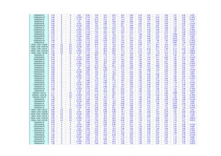 HSS6X4X1/4 4.30 6 4 0.25 0.233 15.6 14.2 22.8 20.9 6.96 2.20 8.53 11.1 5.56 1.61 6.45 4.875
HSS6X4X3/16 3.28 6 4 0.1875 0.174 12.0 20.0 31.5 16.4 5.46 2.23 6.60 8.76 4.38 1.63 5.00 5.1875
HSS6X4X1/8 2.23 6 4 0.125 0.116 8.15 31.5 48.7 11.4 3.81 2.26 4.56 6.15 3.08 1.66 3.46 5.4375
HSS6X3X1/2 6.95 6 3 0.5 0.465 24.9 3.45 9.90 26.8 8.95 1.97 12.1 8.69 5.79 1.12 7.28 3.75
HSS6X3X3/8 5.48 6 3 0.375 0.349 19.7 5.60 14.2 22.7 7.57 2.04 9.90 7.48 4.99 1.17 6.03 4.3125
HSS6X3X5/16 4.68 6 3 0.3125 0.291 16.9 7.31 17.6 20.1 6.69 2.07 8.61 6.67 4.45 1.19 5.27 4.625
HSS6X3X1/4 3.84 6 3 0.25 0.233 13.9 9.88 22.8 17.0 5.66 2.10 7.19 5.70 3.80 1.22 4.41 4.875
HSS6X3X3/16 2.93 6 3 0.1875 0.174 10.7 14.2 31.5 13.4 4.47 2.14 5.59 4.55 3.03 1.25 3.45 5.1875
HSS6X3X1/8 2.00 6 3 0.125 0.116 7.30 22.9 48.7 9.43 3.14 2.17 3.87 3.23 2.15 1.27 2.40 5.4375
HSS6X2X3/8 4.78 6 2 0.375 0.349 17.2 2.73 14.2 17.1 5.71 1.89 7.93 2.77 2.77 0.760 3.46 4.3125
HSS6X2X5/16 4.10 6 2 0.3125 0.291 14.8 3.87 17.6 15.3 5.11 1.93 6.95 2.52 2.52 0.785 3.07 4.625
HSS6X2X1/4 3.37 6 2 0.25 0.233 12.2 5.58 22.8 13.1 4.37 1.97 5.84 2.21 2.21 0.810 2.61 4.875
HSS6X2X3/16 2.58 6 2 0.1875 0.174 9.43 8.49 31.5 10.5 3.49 2.01 4.58 1.80 1.80 0.836 2.07 5.1875
HSS6X2X1/8 1.77 6 2 0.125 0.116 6.45 14.2 48.7 7.42 2.47 2.05 3.19 1.31 1.31 0.861 1.46 5.4375
HSS5-1/2X5-1/2X3/8 6.88 5.5 5.5 0.375 0.349 24.9 12.8 12.8 29.7 10.8 2.08 13.1 29.7 10.8 2.08 13.1 3.8125
HSS5-1/2X5-1/2X5/16 5.85 5.5 5.5 0.3125 0.291 21.2 15.9 15.9 25.9 9.43 2.11 11.3 25.9 9.43 2.11 11.3 4.125
HSS5-1/2X5-1/2X1/4 4.77 5.5 5.5 0.25 0.233 17.3 20.6 20.6 21.7 7.90 2.13 9.32 21.7 7.90 2.13 9.32 4.375
HSS5-1/2X5-1/2X3/16 3.63 5.5 5.5 0.1875 0.174 13.2 28.6 28.6 17.0 6.17 2.16 7.19 17.0 6.17 2.16 7.19 4.6875
HSS5-1/2X5-1/2X1/8 2.46 5.5 5.5 0.125 0.116 9.00 44.4 44.4 11.8 4.30 2.19 4.95 11.8 4.30 2.19 4.95 4.9375
HSS5X5X1/2 7.88 5 5 0.5 0.465 28.3 7.75 7.75 26.0 10.4 1.82 13.1 26.0 10.4 1.82 13.1 2.75
HSS5X5X3/8 6.18 5 5 0.375 0.349 22.3 11.3 11.3 21.7 8.68 1.87 10.6 21.7 8.68 1.87 10.6 3.3125
HSS5X5X5/16 5.26 5 5 0.3125 0.291 19.0 14.2 14.2 19.0 7.62 1.90 9.16 19.0 7.62 1.90 9.16 3.625
HSS5X5X1/4 4.30 5 5 0.25 0.233 15.6 18.5 18.5 16.0 6.41 1.93 7.61 16.0 6.41 1.93 7.61 3.875
HSS5X5X3/16 3.28 5 5 0.1875 0.174 12.0 25.7 25.7 12.6 5.03 1.96 5.89 12.6 5.03 1.96 5.89 4.1875
HSS5X5X1/8 2.23 5 5 0.125 0.116 8.15 40.1 40.1 8.80 3.52 1.99 4.07 8.80 3.52 1.99 4.07 4.4375
HSS5X4X1/2 6.95 5 4 0.5 0.465 24.9 5.60 7.75 21.2 8.49 1.75 10.9 14.9 7.43 1.46 9.35 2.75
HSS5X4X3/8 5.48 5 4 0.375 0.349 19.7 8.46 11.3 17.9 7.17 1.81 8.96 12.6 6.30 1.52 7.67 3.3125
HSS5X4X5/16 4.68 5 4 0.3125 0.291 16.9 10.7 14.2 15.8 6.32 1.84 7.79 11.1 5.57 1.54 6.67 3.625
HSS5X4X1/4 3.84 5 4 0.25 0.233 13.9 14.2 18.5 13.4 5.35 1.87 6.49 9.46 4.73 1.57 5.57 3.875
HSS5X4X3/16 2.93 5 4 0.1875 0.174 10.7 20.0 25.7 10.6 4.22 1.90 5.05 7.48 3.74 1.60 4.34 4.1875
HSS5X4X1/8 2.00 5 4 0.125 0.116 7.30 31.5 40.1 7.42 2.97 1.93 3.50 5.27 2.64 1.62 3.01 4.4375
HSS5X3X1/2 6.02 5 3 0.5 0.465 21.5 3.45 7.75 16.4 6.57 1.65 8.83 7.18 4.78 1.09 6.10 2.75
HSS5X3X3/8 4.78 5 3 0.375 0.349 17.2 5.60 11.3 14.1 5.65 1.72 7.34 6.25 4.16 1.14 5.10 3.3125
HSS5X3X5/16 4.10 5 3 0.3125 0.291 14.8 7.31 14.2 12.6 5.03 1.75 6.42 5.60 3.73 1.17 4.48 3.625
HSS5X3X1/4 3.37 5 3 0.25 0.233 12.2 9.88 18.5 10.7 4.29 1.78 5.38 4.81 3.21 1.19 3.77 3.875
HSS5X3X3/16 2.58 5 3 0.1875 0.174 9.43 14.2 25.7 8.53 3.41 1.82 4.21 3.85 2.57 1.22 2.96 4.1875
HSS5X3X1/8 1.77 5 3 0.125 0.116 6.45 22.9 40.1 6.03 2.41 1.85 2.93 2.75 1.83 1.25 2.07 4.4375
HSS5X2-1/2X1/4 3.14 5 2.5 0.25 0.233 11.3 7.73 18.5 9.40 3.76 1.73 4.83 3.13 2.50 0.999 2.95 3.875
HSS5X2-1/2X3/16 2.41 5 2.5 0.1875 0.174 8.79 11.4 25.7 7.51 3.01 1.77 3.79 2.53 2.03 1.02 2.33 4.1875
HSS5X2-1/2X1/8 1.65 5 2.5 0.125 0.116 6.02 18.6 40.1 5.34 2.14 1.80 2.65 1.82 1.46 1.05 1.64 4.4375
HSS5X2X3/8 4.09 5 2 0.375 0.349 14.6 2.73 11.3 10.4 4.14 1.59 5.71 2.28 2.28 0.748 2.88 3.3125
HSS5X2X5/16 3.52 5 2 0.3125 0.291 12.7 3.87 14.2 9.35 3.74 1.63 5.05 2.10 2.10 0.772 2.57 3.625
HSS5X2X1/4 2.91 5 2 0.25 0.233 10.5 5.58 18.5 8.08 3.23 1.67 4.27 1.84 1.84 0.797 2.20 3.875
HSS5X2X3/16 2.24 5 2 0.1875 0.174 8.15 8.49 25.7 6.50 2.60 1.70 3.37 1.51 1.51 0.823 1.75 4.1875
HSS5X2X1/8 1.54 5 2 0.125 0.116 5.60 14.2 40.1 4.65 1.86 1.74 2.37 1.10 1.10 0.848 1.24 4.4375
HSS4-1/2X4-1/2X1/2 6.95 4.5 4.5 0.5 0.465 24.9 6.68 6.68 18.1 8.03 1.61 10.2 18.1 8.03 1.61 10.2 2.25
HSS4-1/2X4-1/2X3/8 5.48 4.5 4.5 0.375 0.349 19.7 9.89 9.89 15.3 6.79 1.67 8.36 15.3 6.79 1.67 8.36 2.8125
HSS4-1/2X4-1/2X5/16 4.68 4.5 4.5 0.3125 0.291 16.9 12.5 12.5 13.5 6.00 1.70 7.27 13.5 6.00 1.70 7.27 3.125
HSS4-1/2X4-1/2X1/4 3.84 4.5 4.5 0.25 0.233 13.9 16.3 16.3 11.4 5.08 1.73 6.06 11.4 5.08 1.73 6.06 3.375
HSS4-1/2X4-1/2X3/16 2.93 4.5 4.5 0.1875 0.174 10.7 22.9 22.9 9.02 4.01 1.75 4.71 9.02 4.01 1.75 4.71 3.6875
HSS4-1/2X4-1/2X1/8 2.00 4.5 4.5 0.125 0.116 7.30 35.8 35.8 6.35 2.82 1.78 3.27 6.35 2.82 1.78 3.27 3.9375
HSS4X4X1/2 6.02 4 4 0.5 0.465 21.5 5.60 5.60 11.9 5.97 1.41 7.70 11.9 5.97 1.41 7.70 ---
HSS4X4X3/8 4.78 4 4 0.375 0.349 17.2 8.46 8.46 10.3 5.13 1.47 6.39 10.3 5.13 1.47 6.39 2.3125
HSS4X4X5/16 4.10 4 4 0.3125 0.291 14.8 10.7 10.7 9.14 4.57 1.49 5.59 9.14 4.57 1.49 5.59 2.625
HSS4X4X1/4 3.37 4 4 0.25 0.233 12.2 14.2 14.2 7.80 3.90 1.52 4.69 7.80 3.90 1.52 4.69 2.875
HSS4X4X3/16 2.58 4 4 0.1875 0.174 9.40 20.0 20.0 6.21 3.10 1.55 3.67 6.21 3.10 1.55 3.67 3.1875
HSS4X4X1/8 1.77 4 4 0.125 0.116 6.45 31.5 31.5 4.40 2.20 1.58 2.56 4.40 2.20 1.58 2.56 3.4375
HSS4X3X3/8 4.09 4 3 0.375 0.349 14.6 5.60 8.46 7.93 3.97 1.39 5.12 5.01 3.34 1.11 4.18 2.3125
HSS4X3X5/16 3.52 4 3 0.3125 0.291 12.7 7.31 10.7 7.14 3.57 1.42 4.51 4.52 3.02 1.13 3.69 2.625
HSS4X3X1/4 2.91 4 3 0.25 0.233 10.5 9.88 14.2 6.15 3.07 1.45 3.81 3.91 2.61 1.16 3.12 2.875
HSS4X3X3/16 2.24 4 3 0.1875 0.174 8.15 14.2 20.0 4.93 2.47 1.49 3.00 3.16 2.10 1.19 2.46 3.1875
HSS4X3X1/8 1.54 4 3 0.125 0.116 5.60 22.9 31.5 3.52 1.76 1.52 2.11 2.27 1.51 1.21 1.73 3.4375
 