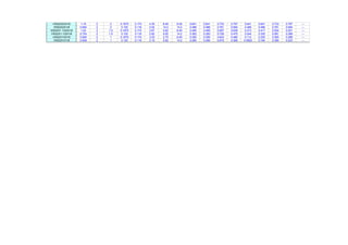 HSS2X2X3/16 1.19 2 2 0.1875 0.174 4.30 8.49 8.49 0.641 0.641 0.733 0.797 0.641 0.641 0.733 0.797 ---
HSS2X2X1/8 0.840 2 2 0.125 0.116 3.04 14.2 14.2 0.486 0.486 0.761 0.584 0.486 0.486 0.761 0.584 ---
HSS2X1-1/2X3/16 1.02 2 1.5 0.1875 0.174 3.67 5.62 8.49 0.495 0.495 0.697 0.639 0.313 0.417 0.554 0.521 ---
HSS2X1-1/2X1/8 0.724 2 1.5 0.125 0.116 2.62 9.93 14.2 0.383 0.383 0.728 0.475 0.244 0.325 0.581 0.389 ---
HSS2X1X3/16 0.845 2 1 0.1875 0.174 3.03 2.75 8.49 0.350 0.350 0.643 0.480 0.112 0.225 0.365 0.288 ---
HSS2X1X1/8 0.608 2 1 0.125 0.116 2.19 5.62 14.2 0.280 0.280 0.679 0.366 0.0922 0.184 0.390 0.223 ---
 