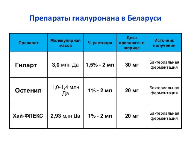 Анимированные шаблоны презентаций скачать бесплатно