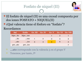 Un ejemplo
Tomamos un volumen cualquiera, por simplicidad 1
litro.
En un litro de disolución 2 M tenemos 2 moles de
H2SO4 (n = M · VD)
La masa de esos 2 moles es la masa de soluto, luego
mS= n · Mm = 2·98 = 196g
Nos falta la masa del litro de disolución, para lo que
usamos la densidad.
mD = V · d = 1·1225 = 1225 g
Hemos pasado la densidad de g/ml a g/l multiplicando por 1000
 