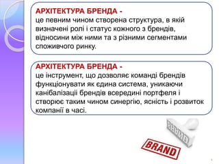 АРХІТЕКТУРА БРЕНДА - 
це певним чином створена структура, в якій 
визначені ролі і статус кожного з брендів, 
відносини між ними та з різними сегментами 
споживчого ринку. 
4 
АРХІТЕКТУРА БРЕНДА - 
це інструмент, що дозволяє команді брендів 
функціонувати як єдина система, уникаючи 
канібалізаціі брендів всередині портфеля і 
створює таким чином синергію, ясність і розвиток 
компанії в часі. 
 