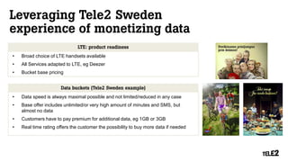 • 
Broad choice of LTE handsets available 
• 
All Services adapted to LTE, egDeezer 
• 
Bucket base pricing 
• 
Data speed is always maximal possible and not limited/reduced in any case 
• 
Base offer includes unlimited/or very high amount of minutes and SMS, but almost no data 
• 
Customers have to pay premium for additional data, eg1GB or 3GB 
• 
Real time rating offers the customer the possibility to buy more data if needed 
Leveraging Tele2 Sweden experience of monetizing data 
LTE: product readiness 
Data buckets (Tele2 Sweden example)  
