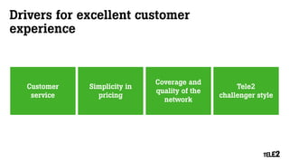 Drivers for excellent customer experience 
Customer service 
Simplicity in pricing 
Coverage and quality of the network 
Tele2 challenger style  