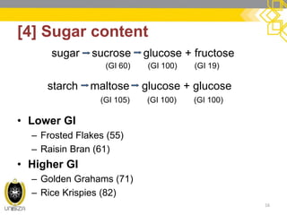 [4] Sugar content 
•Lower GI 
–Frosted Flakes (55) 
–Raisin Bran (61) 
•Higher GI 
–Golden Grahams (71) 
–Rice Krispies (82) 
16 
sugar sucrose glucose + fructose 
starch maltose glucose + glucose 
(GI 60) (GI 100) (GI 19) 
(GI 105) (GI 100) (GI 100)  