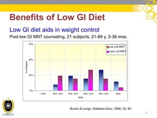 Benefits of Low GI Diet 
32 
0% 
25% 
50% 
75% 
< 18.5 18.5 - 24.9 25.0 - 29.9 30.0 - 34.9 35.0 - 44.9 45.0 + 
BMI 
% of Subjects 
Burani & Longo. Diabetes Educ. 2006; 32; 83. 
Low GI diet aids in weight control 
Post low GI MNT counseling, 21 subjects, 21-89 y, 3-36 mos. 
pre LGI-MNT 
post LGI-MNT 
 