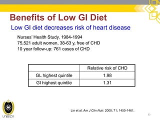 Benefits of Low GI Diet 
33 
Low GI diet decreases risk of heart disease 
Nurses’ Health Study, 1984-1994 
75,521 adult women, 38-63 y, free of CHD 
10 year follow-up: 761 cases of CHD 
Lin et al. Am J Clin Nutr. 2000; 71; 1455-1461. 
Relative risk of CHD 
GL highest quintile 
1.98 
GI highest quintile 
1.31  