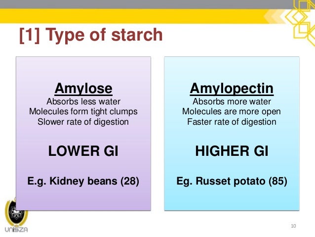Low Gi Foods Absorbs Faster Low Gi Foods Absorbs Faster