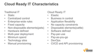 Cloud Ready IT Characteristics 
Traditional IT 
• Static 
• Centralized control 
• Enterprise-wide rules 
• Fixed capacity 
• Non-disposable elements(pets) 
• Hardware defined 
• Multi-year deployment 
• Minimum spend 
• Technology silos 
• Manual provisioning 
Cloud Ready IT 
• Elastic 
• Business in control 
• Application flexability 
• No capacity constraints 
• Disposable elements(cattle) 
• Software defined 
• Pay-per-use 
• Pay-as-you-go 
• DevOps 
• CI/CD and API provisioning 
 