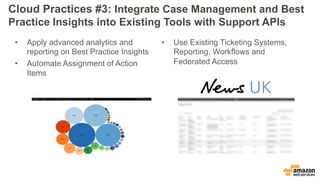 Cloud Practices #3: Integrate Case Management and Best 
Practice Insights into Existing Tools with Support APIs 
• Apply advanced analytics and 
reporting on Best Practice Insights 
• Automate Assignment of Action 
Items 
• Use Existing Ticketing Systems, 
Reporting, Workflows and 
Federated Access 
 