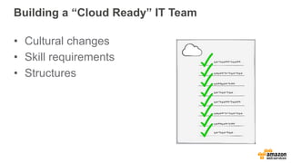 Building a “Cloud Ready” IT Team 
• Cultural changes 
• Skill requirements 
• Structures 
 