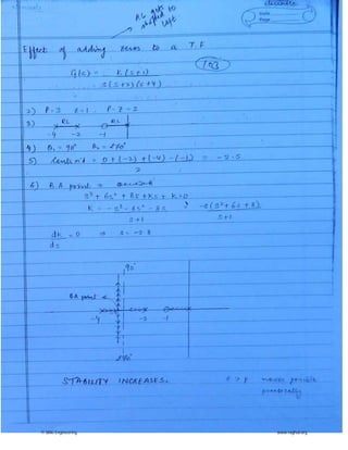 © Wiki Engineering www.raghul.org
 