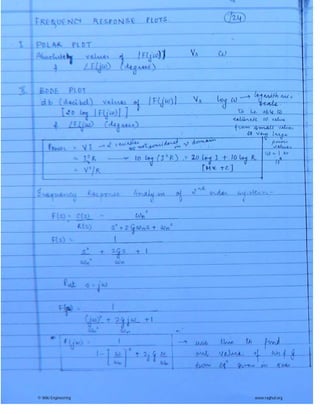 © Wiki Engineering www.raghul.org
 