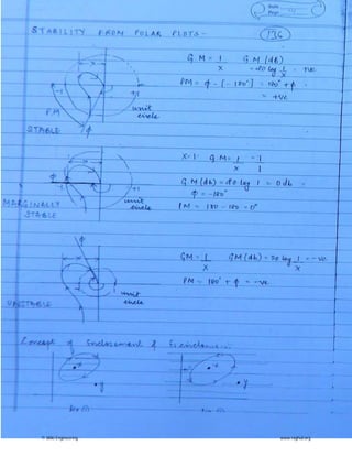 © Wiki Engineering www.raghul.org
 