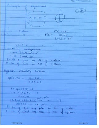 © Wiki Engineering www.raghul.org
 