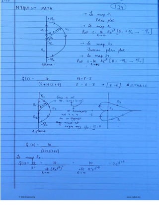 © Wiki Engineering www.raghul.org
 