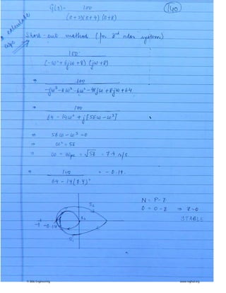 © Wiki Engineering www.raghul.org
 