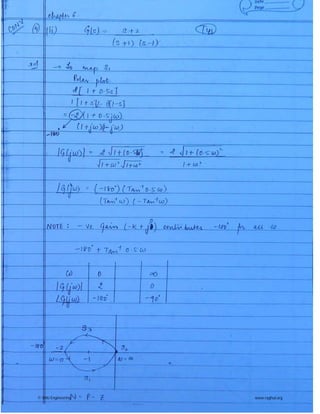 © Wiki Engineering www.raghul.org
 