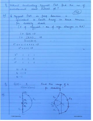 © Wiki Engineering www.raghul.org
 