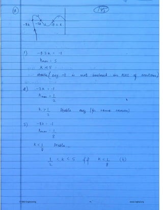 © Wiki Engineering www.raghul.org
 