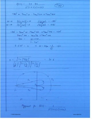 © Wiki Engineering www.raghul.org
 