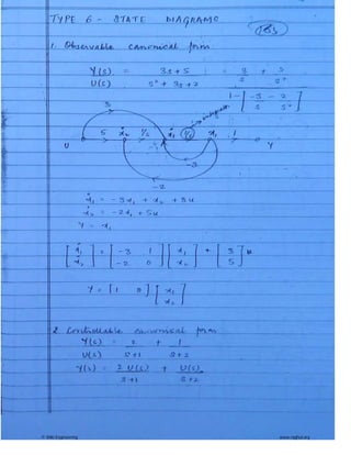 © Wiki Engineering www.raghul.org
 